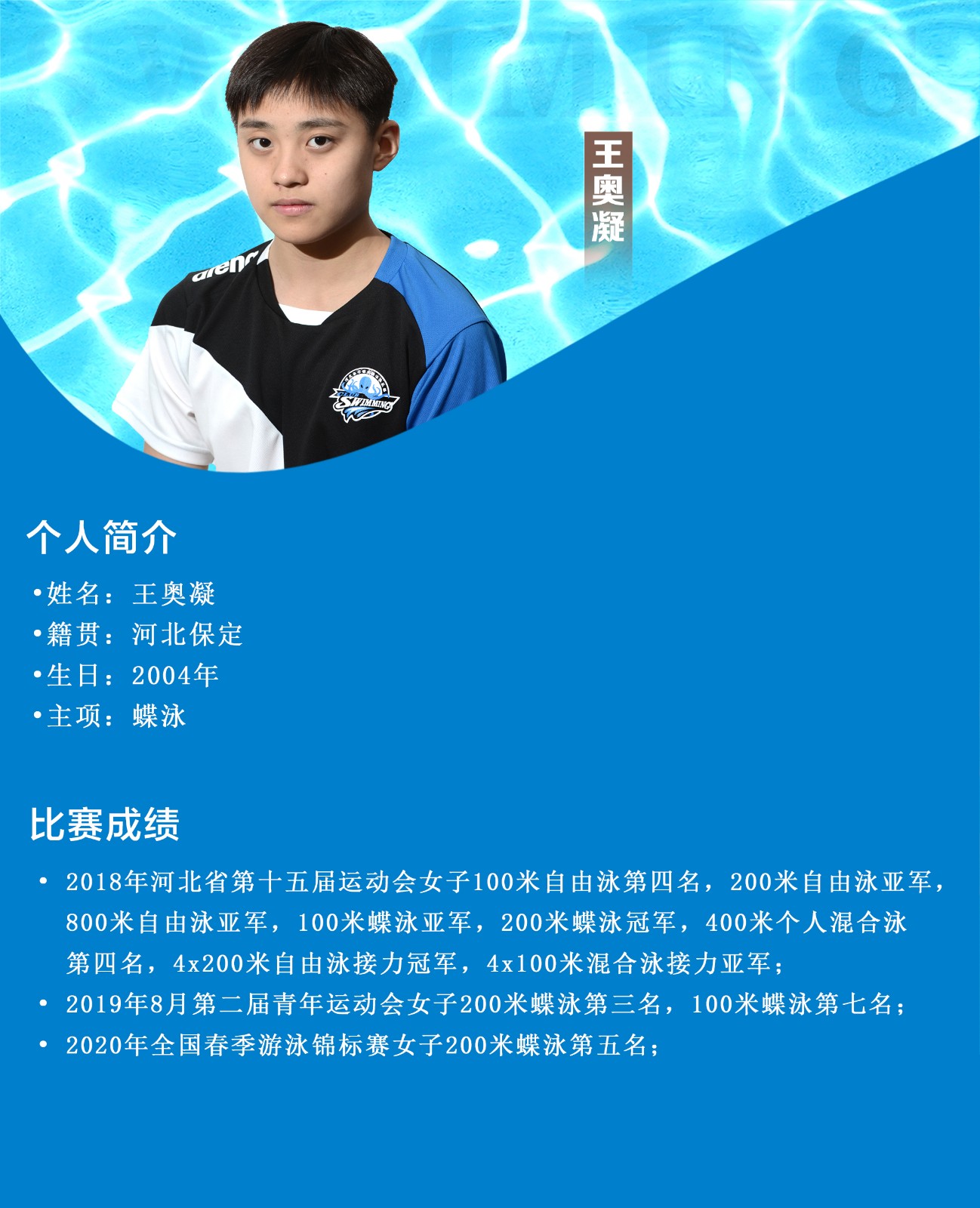 王奥凝