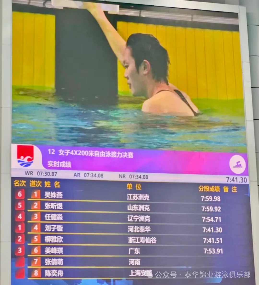 全国游泳锦标赛｜我队斩获女子4x200米自由泳接力金牌和女子100米自由泳铜牌