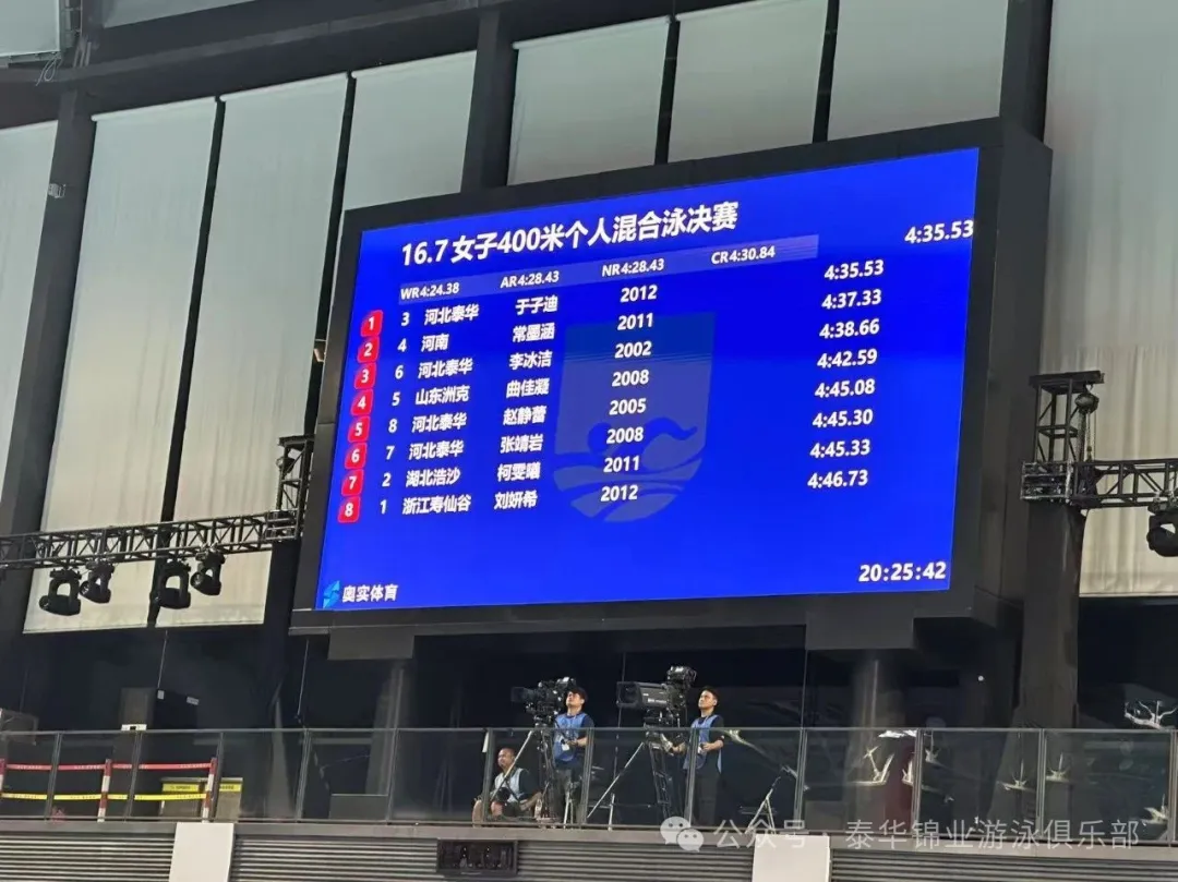 全国游泳冠军赛｜12岁小将于子迪再夺金牌，李冰洁、赵祉皓双双摘铜，我队共获6金3银5铜